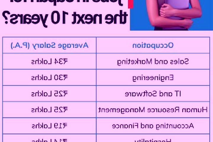 Amelia, 25 — Escort in Inuotose, Japan