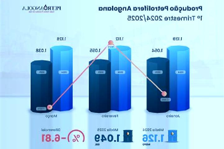 Amelia, 32 — Escort in Baixo Longa, Angola