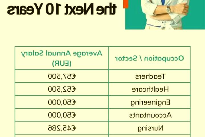 Amelia, 32 — Escort in Marbais, Belgium