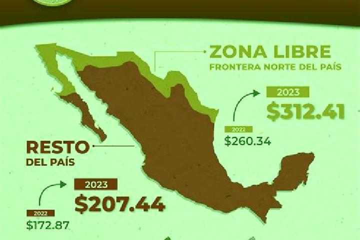 Aria, 23 — Escort in Arumbaro, Mexico