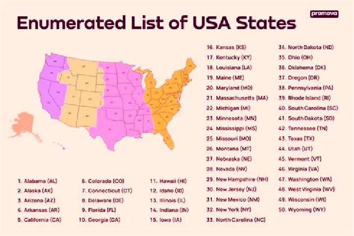 Ariana, 28 — Escort in Drain, United States