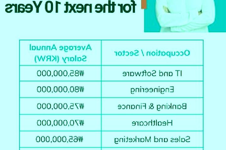 Ariana, 28 — Escort in Simcheon, South Korea