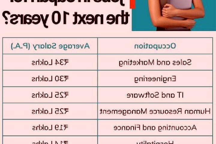 Ariana, 36 — Escort in Isa, Japan