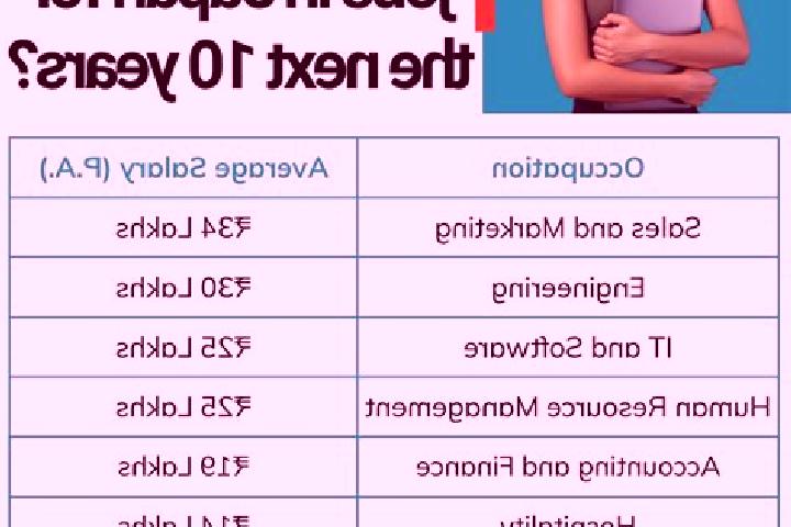 Ariana, 38 — Escort in Bando, Japan