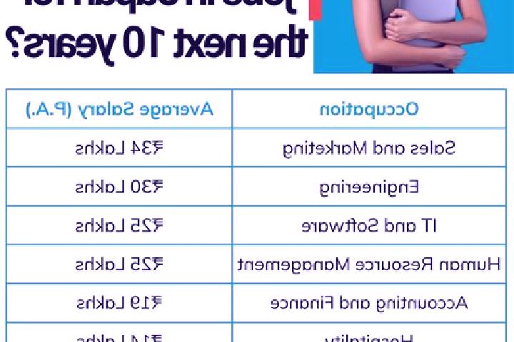Aubrey, 26 — Escort in Hayashino, Japan
