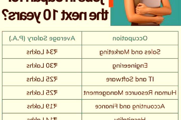 Aubrey, 28 — Escort in Usa, Japan
