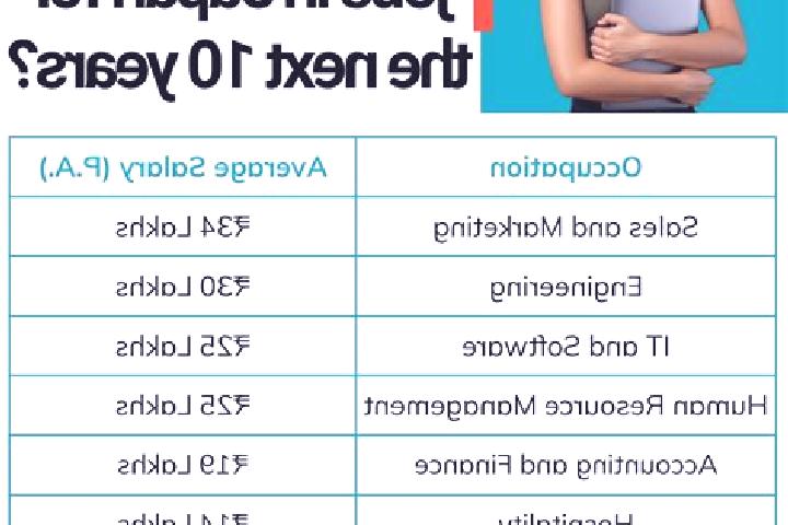 Aubrey, 31 — Escort in Sato, Japan