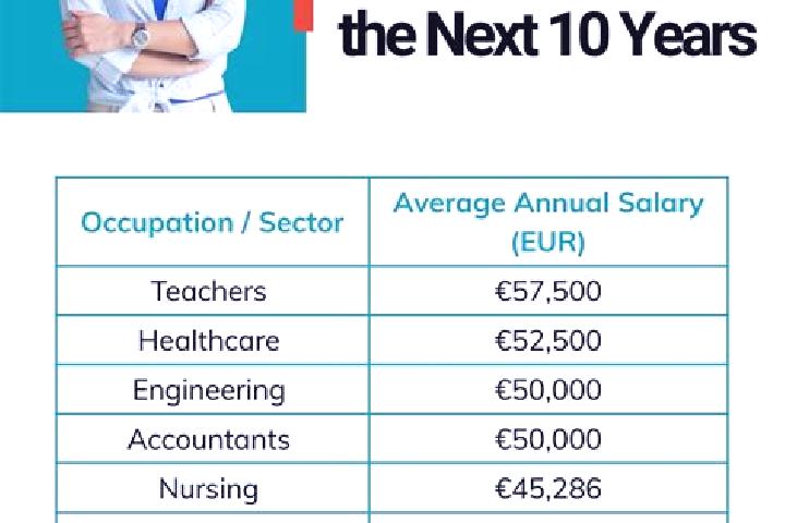 Aubrey, 34 — Escort in Biez, Belgium