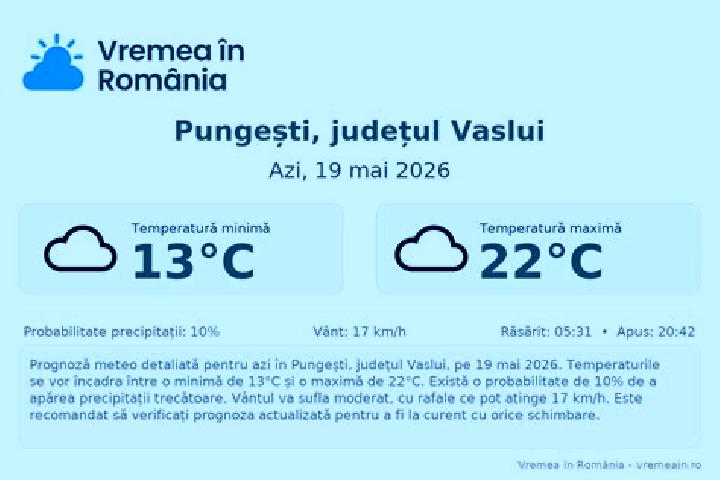 Aurora, 20 — Escort in Pungesti, Romania