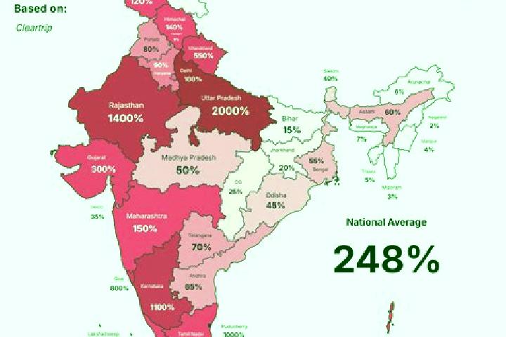 Aurora, 23 — Escort in Garra, India