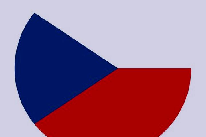 Aurora, 24 — Escort in Ceska Bela, Czech Republic