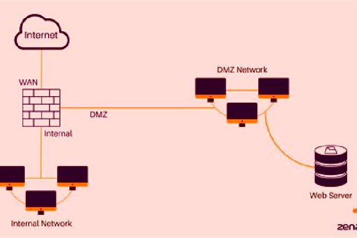 Aurora, 31, a dark blonde dark-eyed middle eastern companion based in Sebauh. Offering Party Girl, Erotic Massage, Deep French Kissing, Domination. Available...