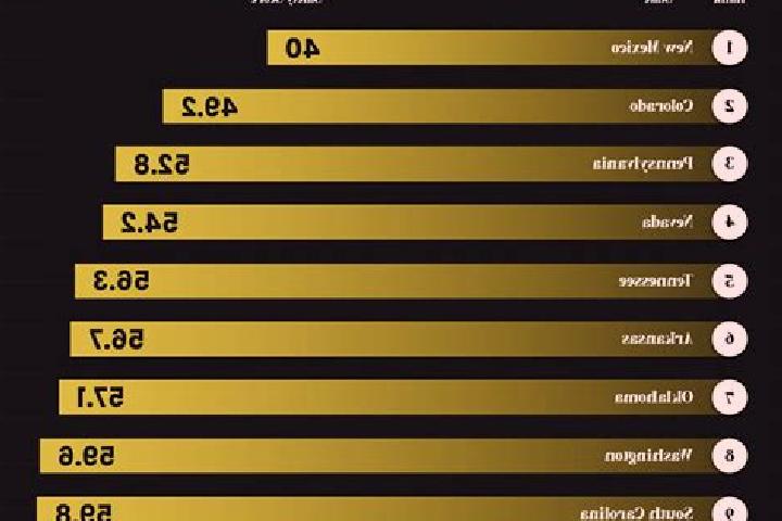 Ava, 21 — Escort in Owensville, United States