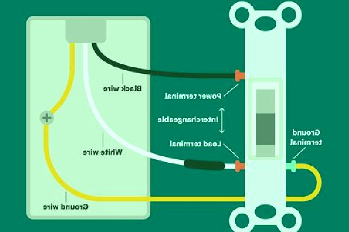 Ava, 38, a black blue-eyed caucasian companion based in Skalbmierz. Offering Girlfriend Experience, GFE, Party Girl, Tantra, Couples. Available for incall an...