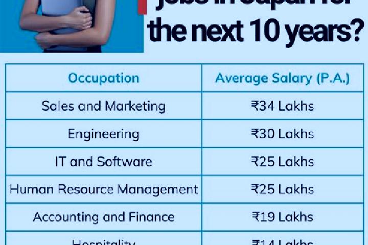 Avery, 25 — Escort in Sado, Japan