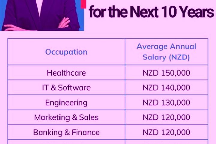 Avery, 26 — Escort in Wakefield, New Zealand