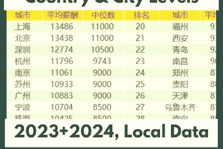 Browse escort listings across 321 pages of cities in China. Local companions, services and rates. Page 238 of 321.