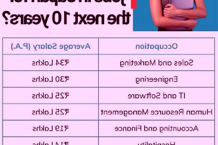 Clara, 27 — Escort in Ama, Japan