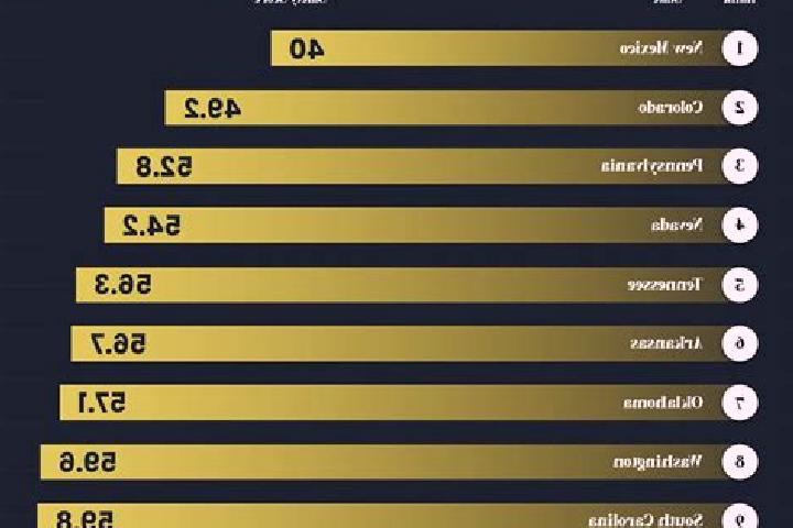 Clara, 29 — Escort in Dennison, United States