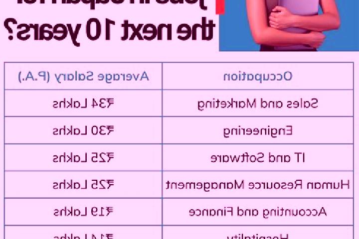 Clara, 30 — Escort in Sayama, Japan