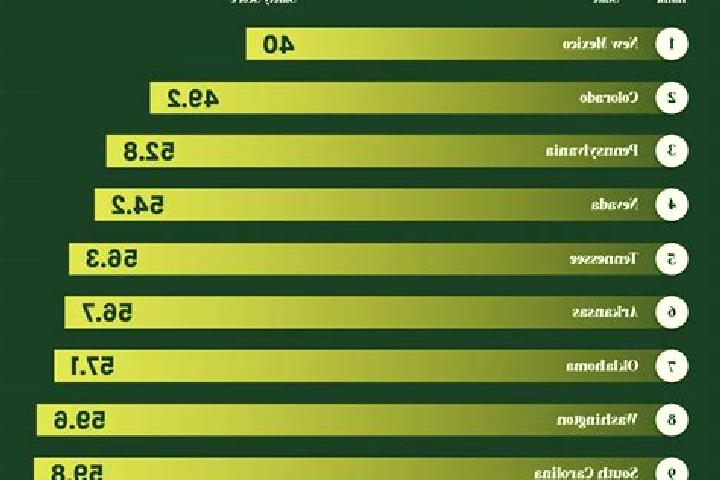 Clara, 38 — Escort in Pauoa, United States