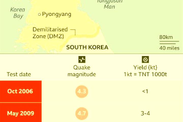 Eleanor, 24 — Escort in Songnae-ri, North Korea