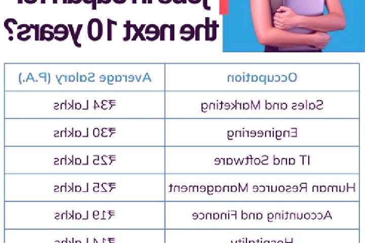 Eleanor, 25 — Escort in Funagatoge, Japan
