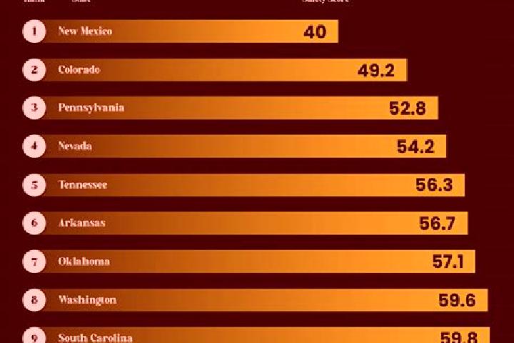 Eleanor, 27 — Escort in Junction, United States