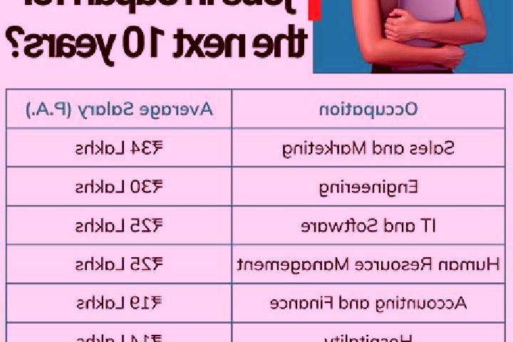 Eleanor, 27 — Escort in Toki, Japan