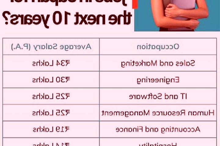 Eleanor, 28 — Escort in Sato, Japan