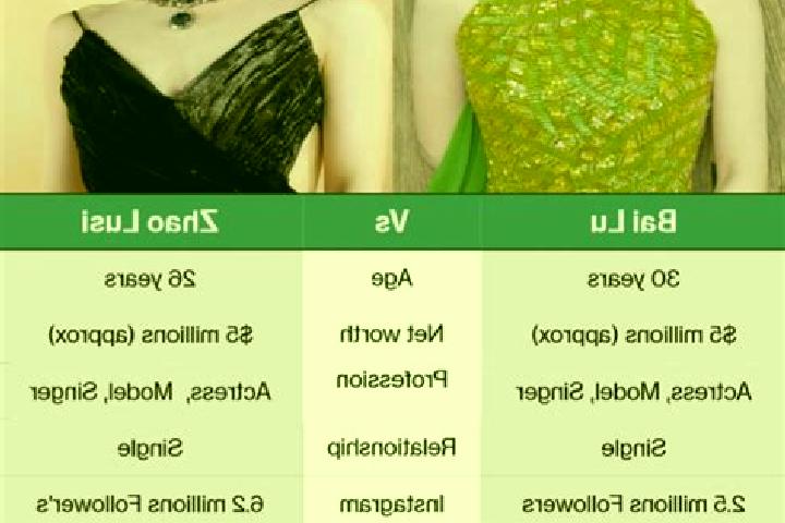 Eleanor, 31 — Escort in Mengyan, China