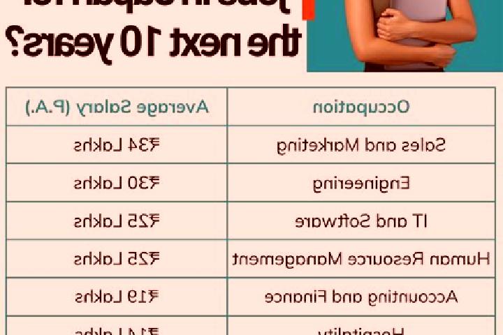 Elizabeth, 26 — Escort in Bando, Japan