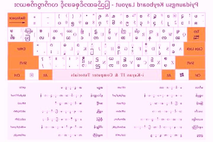 Ella, 31 — Escort in Hpa Yar Gyi Su, Myanmar