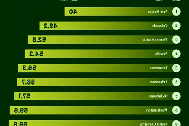 Ella, 39 — Escort in Shawnee, United States