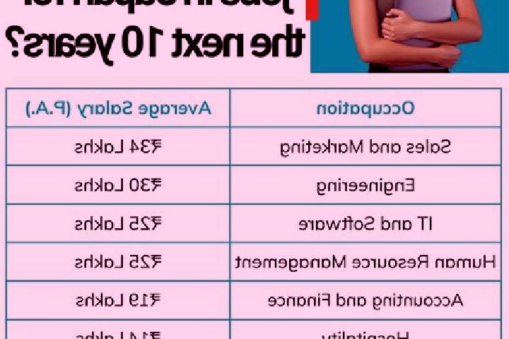Emily, 24 — Escort in Owa, Japan