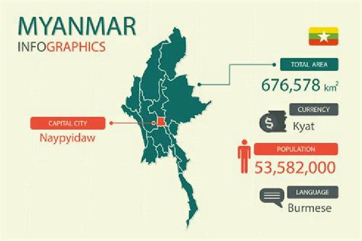 Emily, 32 — Escort in Hmaw Bi, Myanmar