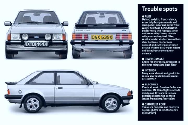 escort Allauch