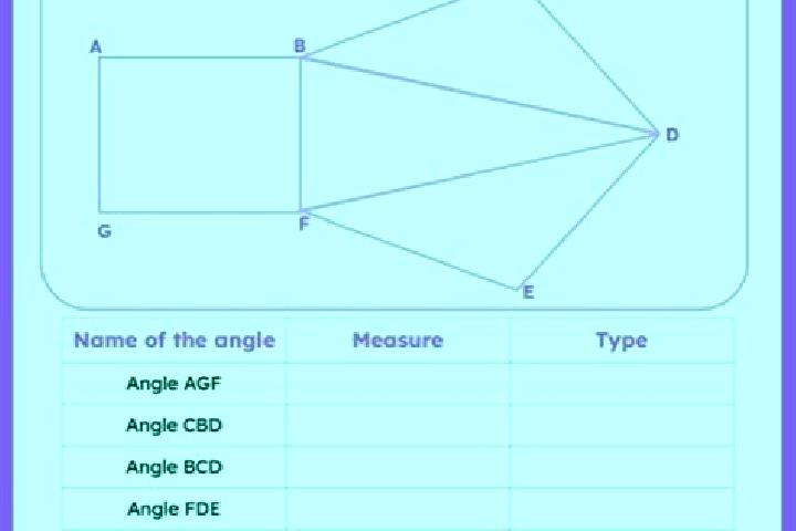escort Angles