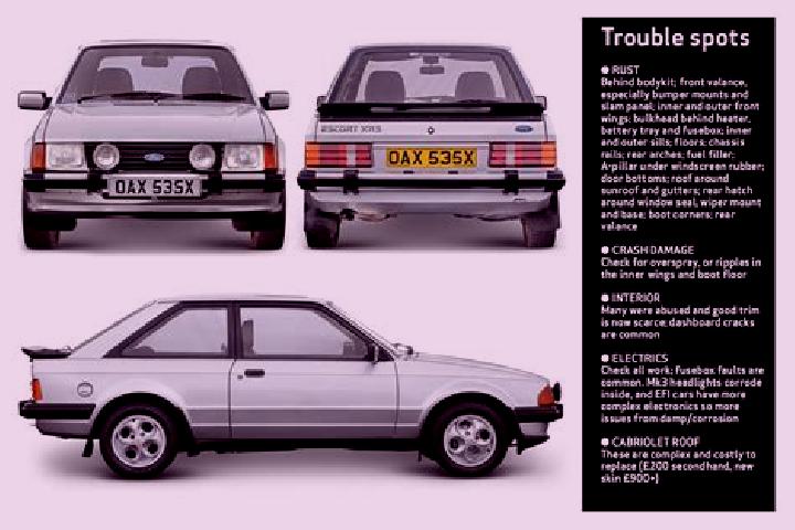 escort Armidale