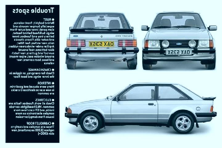 escort Axedale