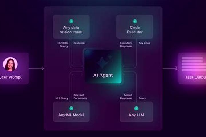 escort Bac Ai