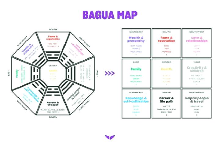 escort Bagua