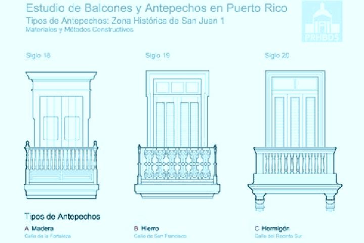escort Balconcitos (Balcones)