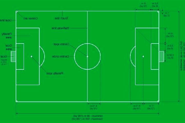 escort Ball Ground