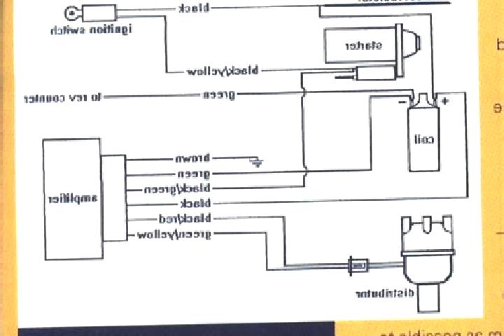 escort Ballast