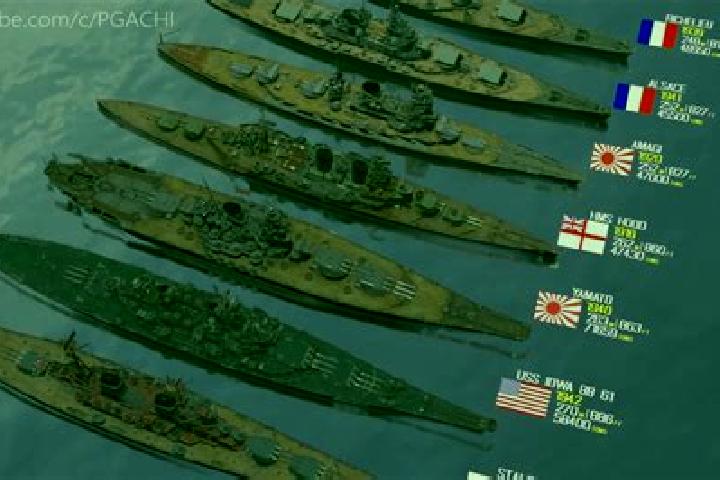 escort Bismark