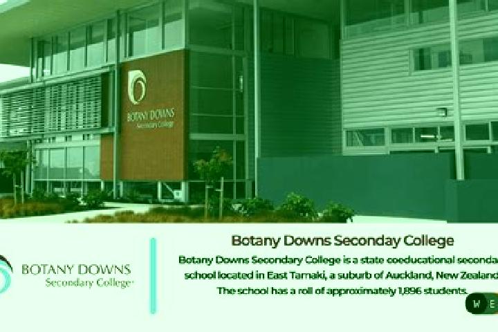 escort Botany Downs