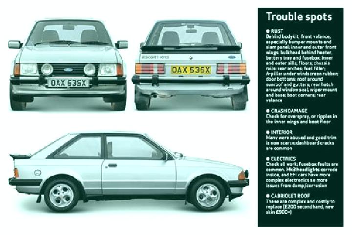 escort Boussoukro