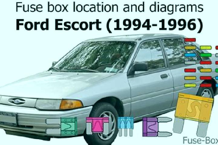 escort Box
