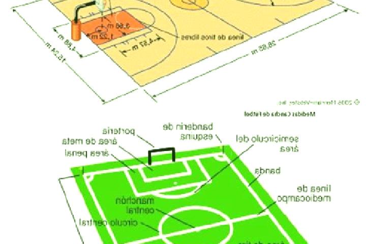 escort Cancha Cancha